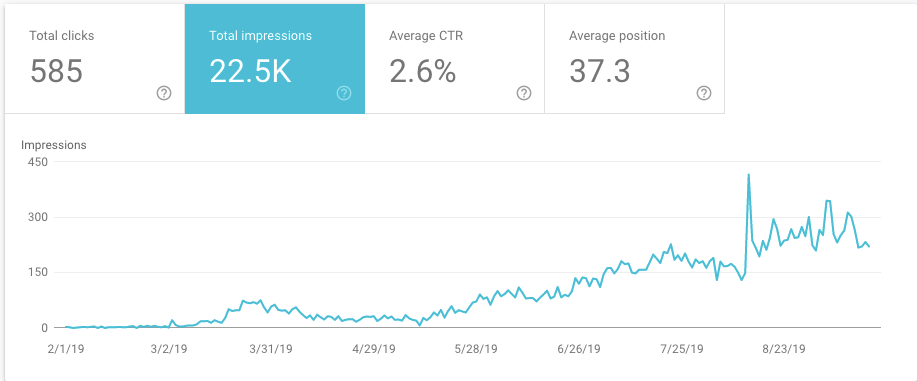 google search console SEO health