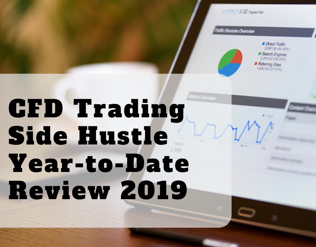 CFD trading review oct 2019
