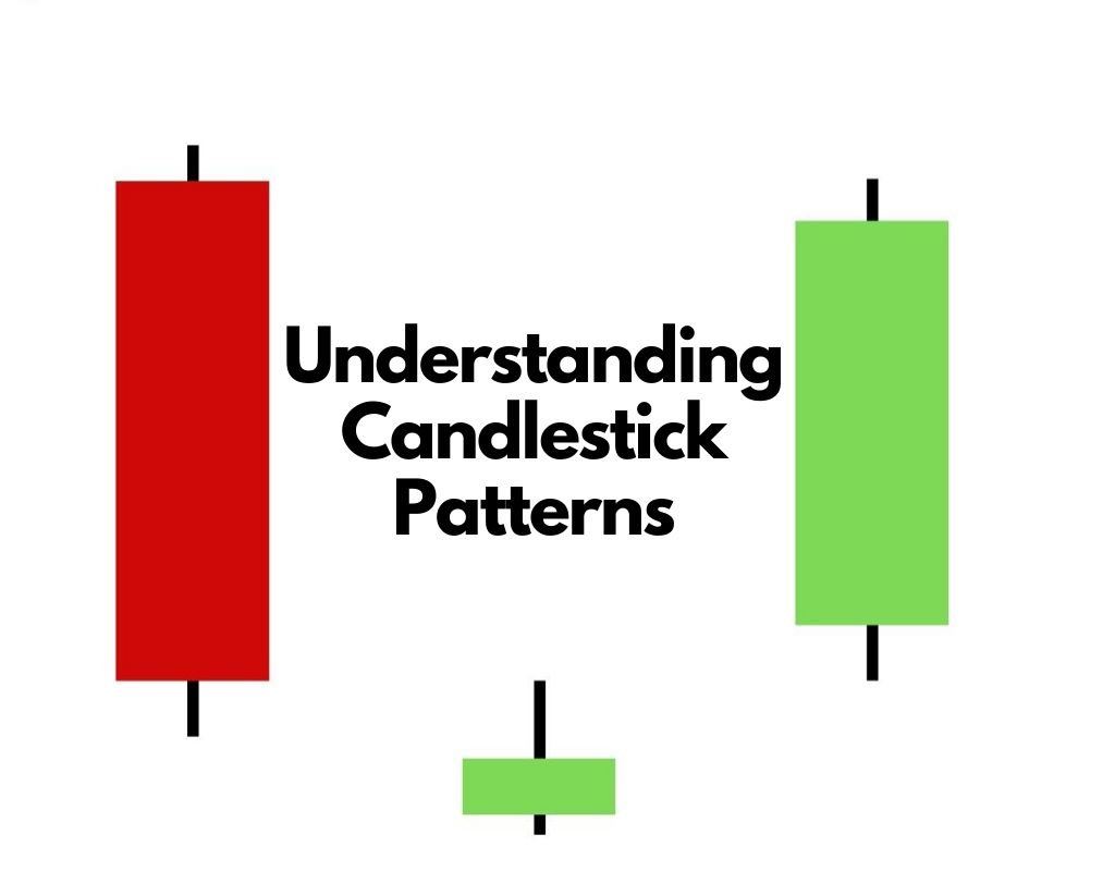 Understanding Candlestick Patterns