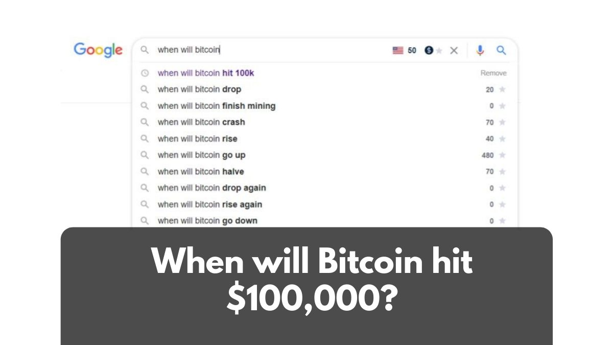 When will bitcoin hit 100k
